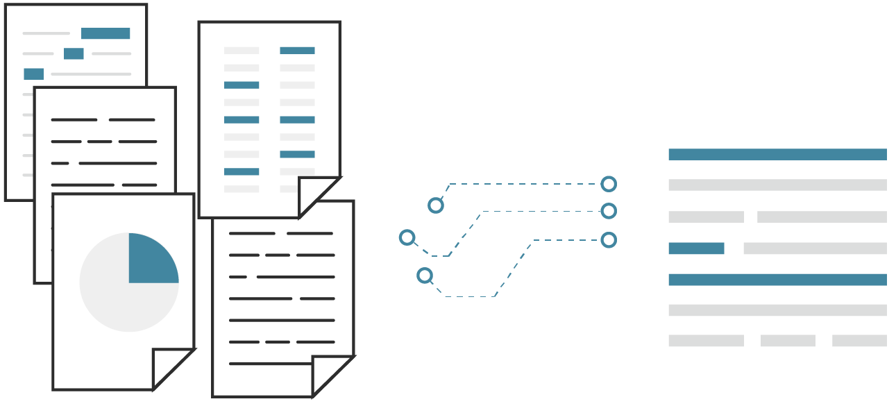 Document Recognition