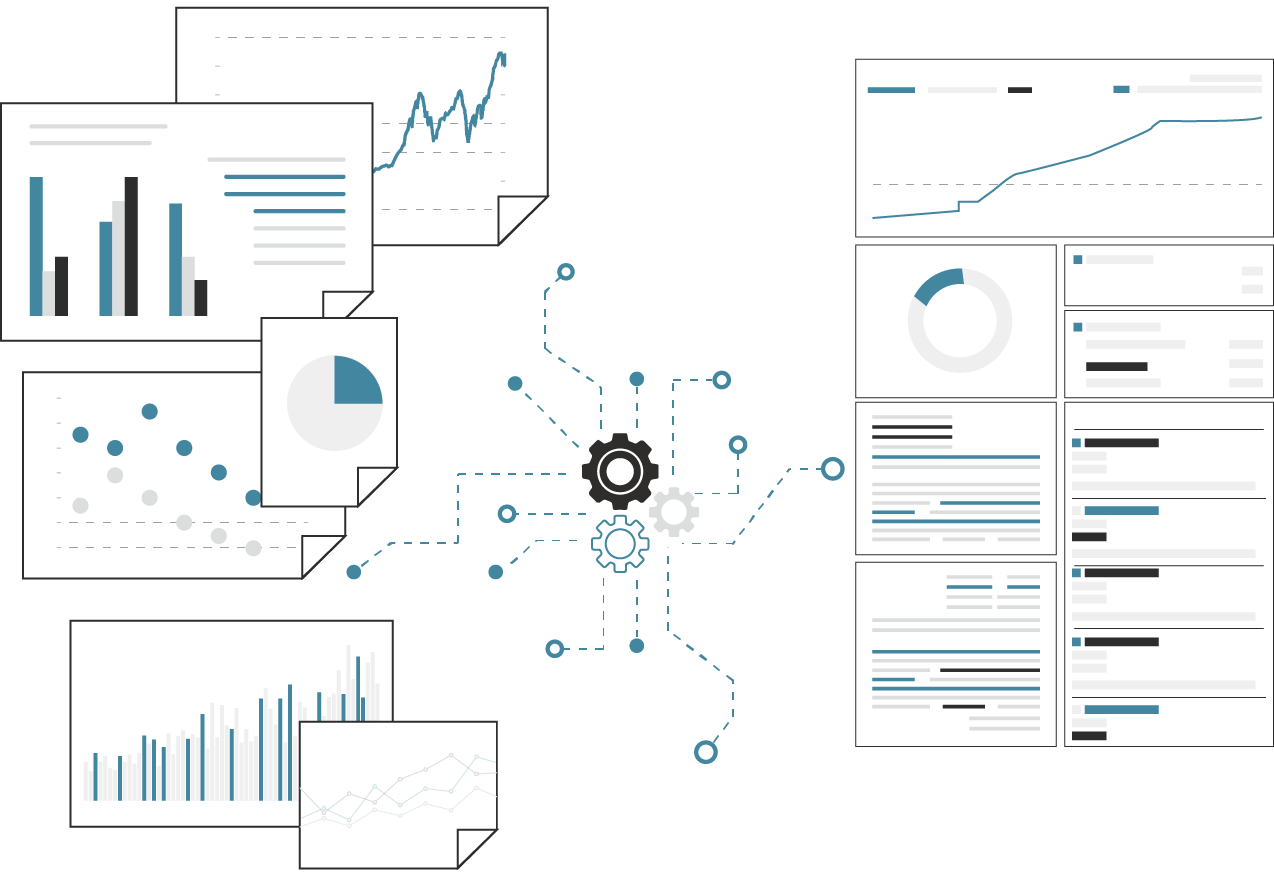 Market Summary Automation