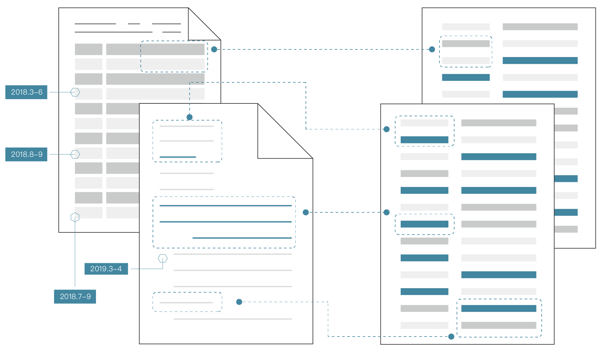 PDF Table Extraction